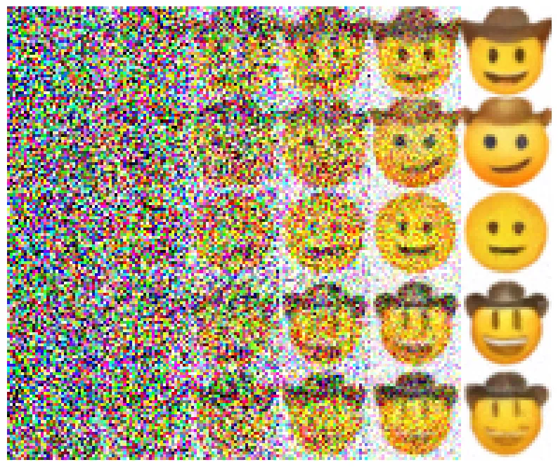 cfgsample