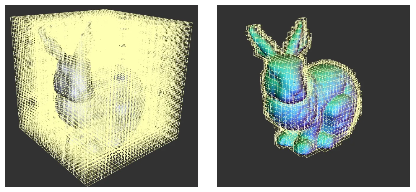 빈 공간까지 균일하게 나눈 dense voxel과 표면에 해상도를 집중한 octree 비교