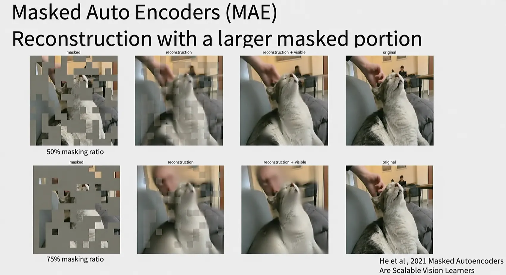 50%와 75% masking ratio에서 MAE가 가려진 patch를 복원한 결과