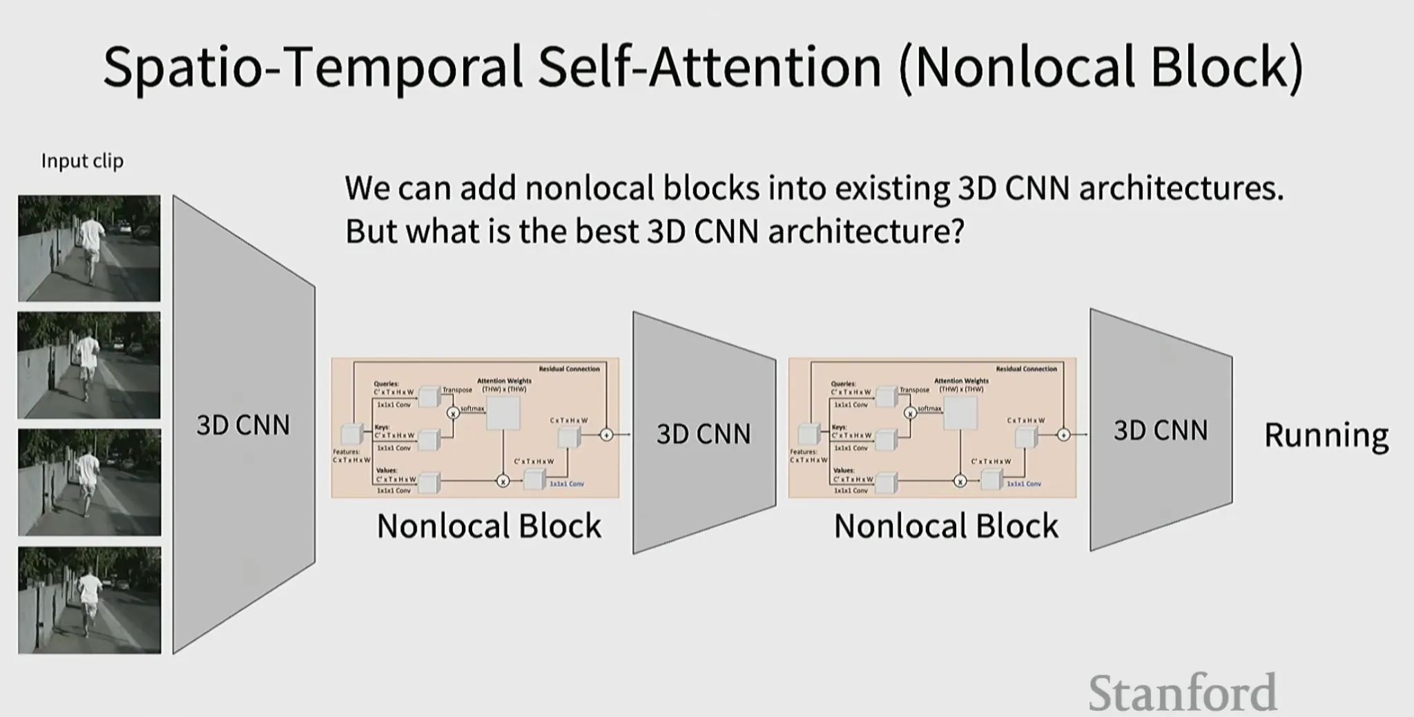 nonlocal-conv