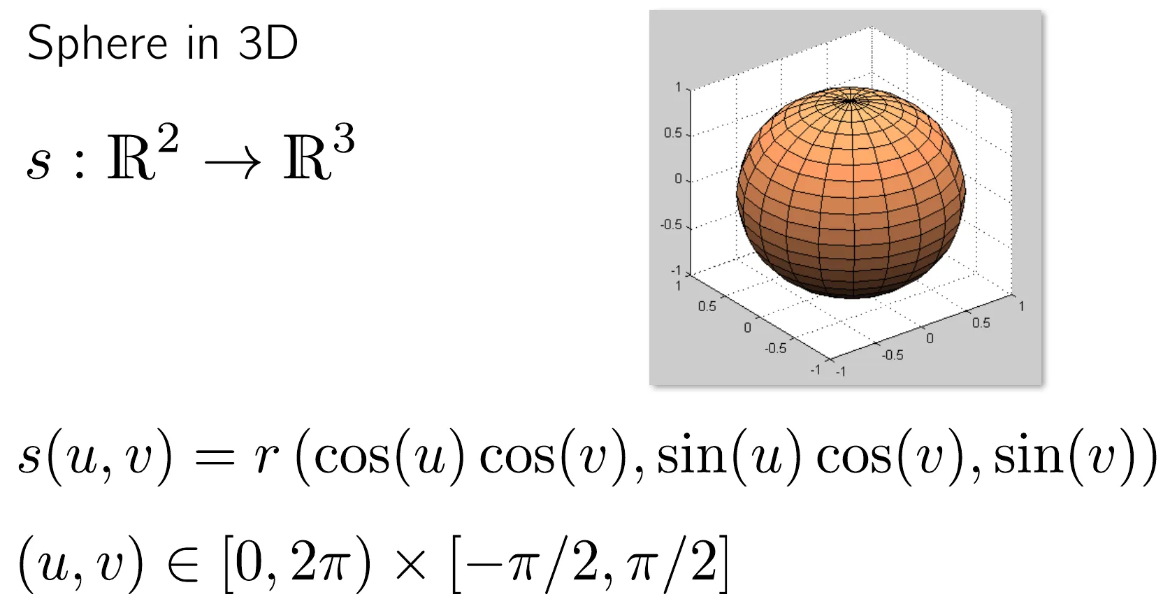 구의 표면을 두 각도 u와 v로 나타내는 parametric mapping과 parameter 정의역