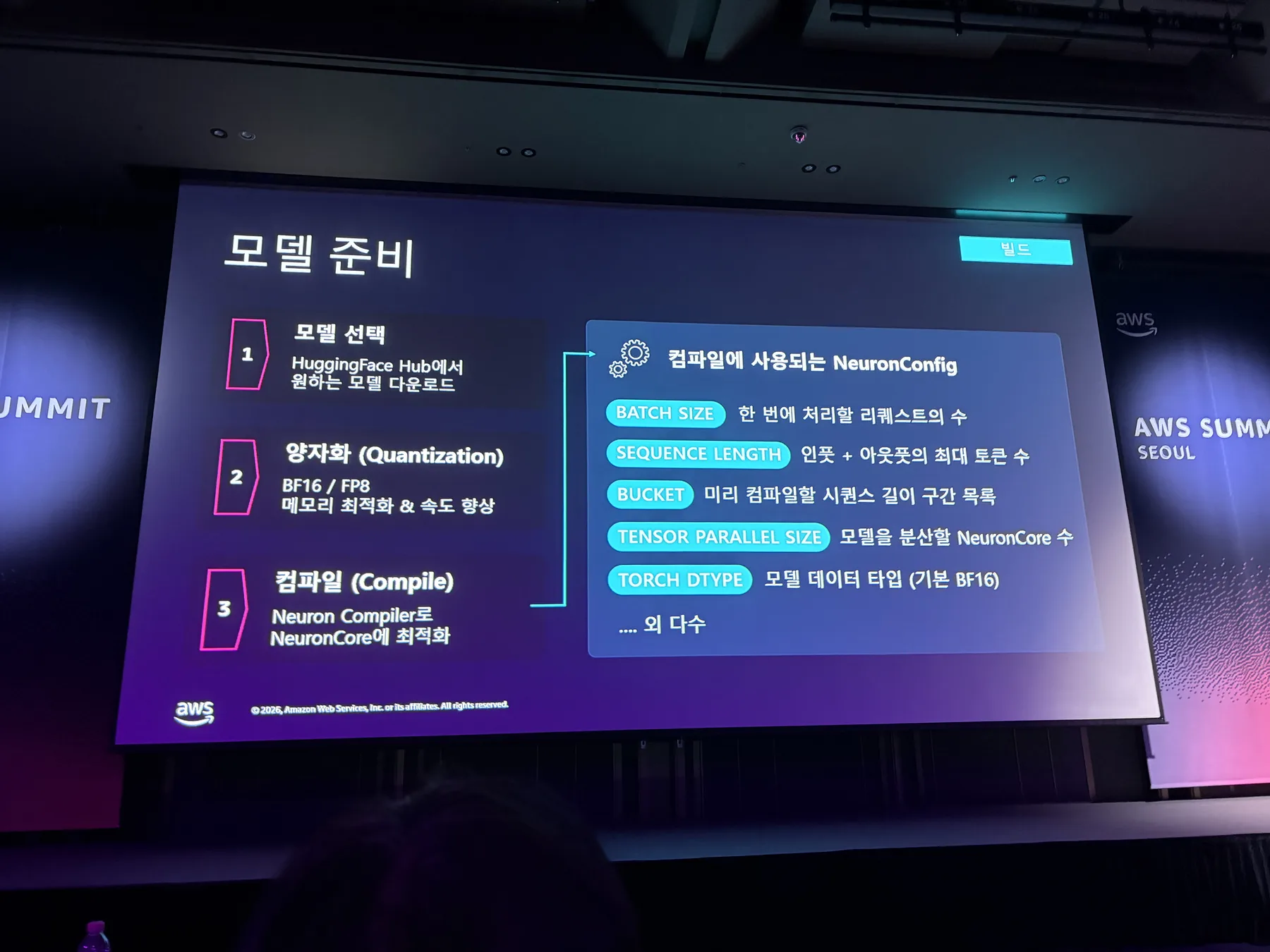 모델 준비와 NeuronConfig