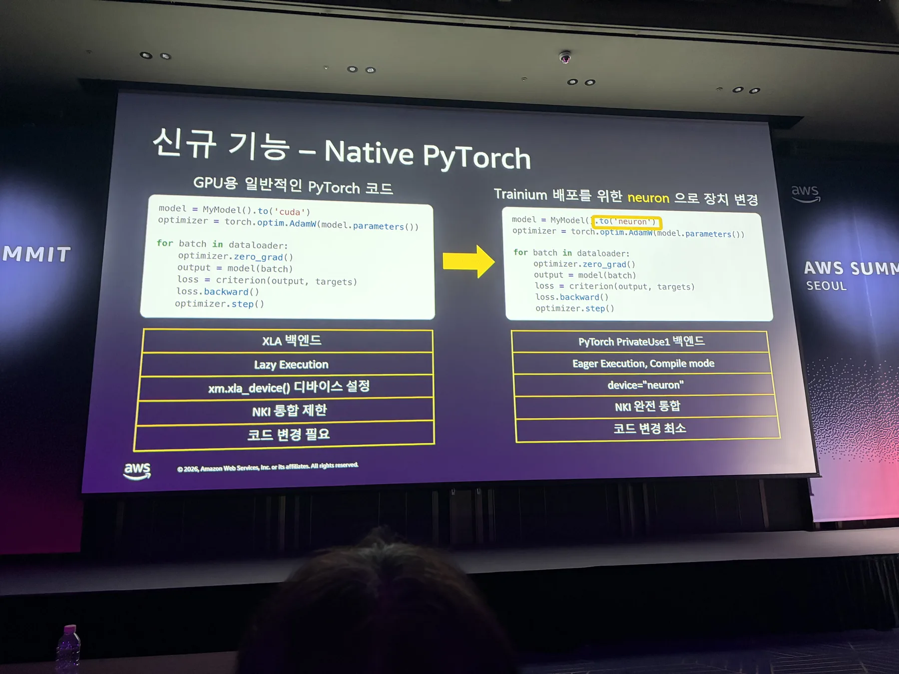 Native PyTorch