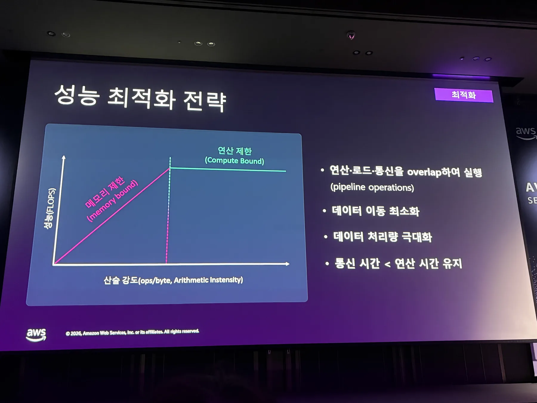 성능 최적화 전략